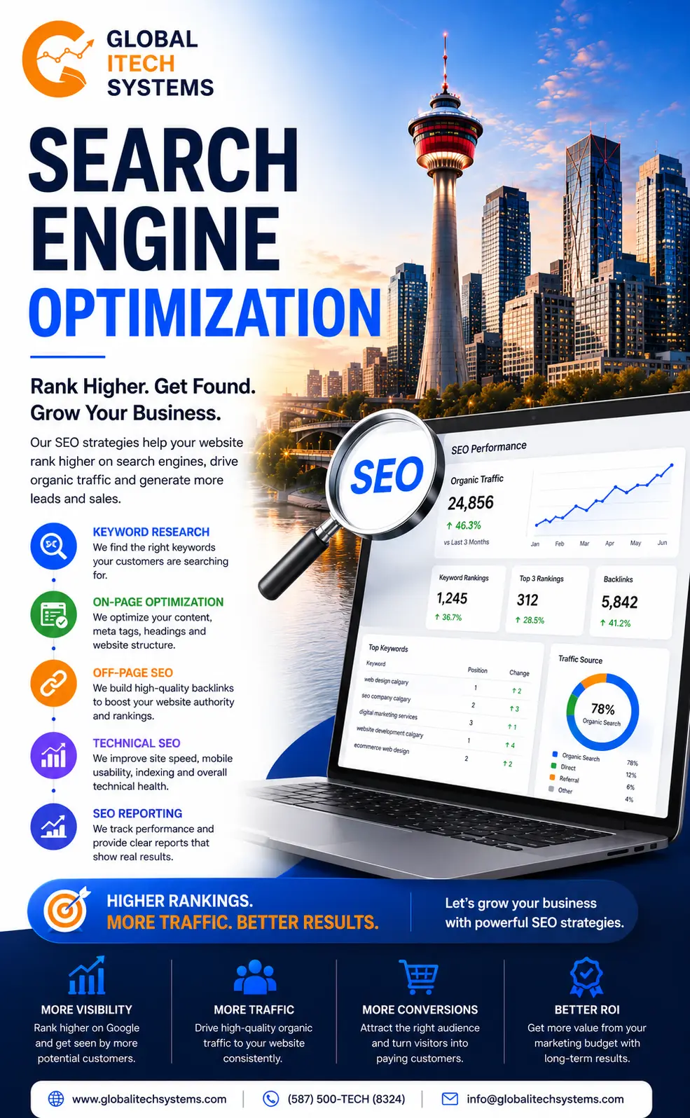 SEO Services
